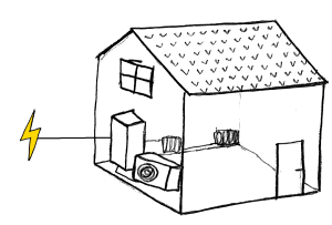 Ilustration över system med Luft/vattenvärmepump
